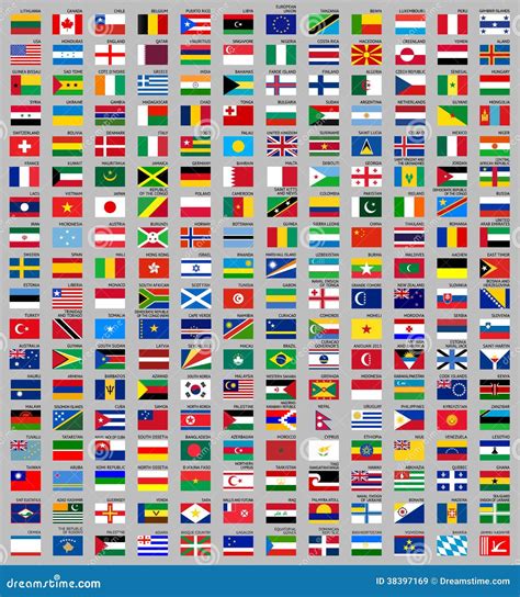 Bandeiras No Mapa Politico Velho Do Mundo Ilustracao Stock Ilustracao Images