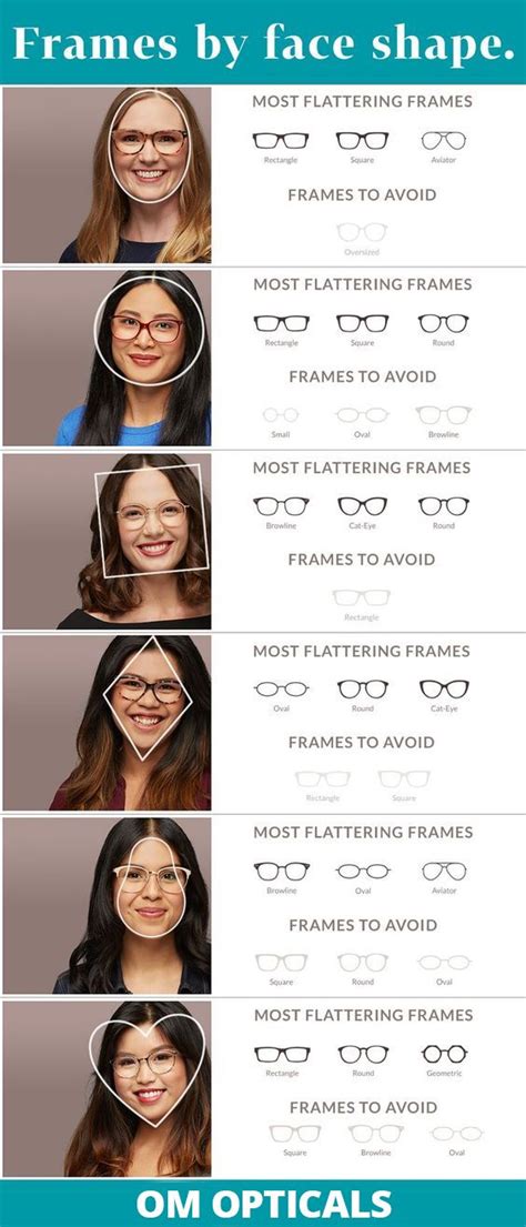 Glasses For Round Faces Glasses For Your Face Shape Frames For Round Faces Beauty Skin Hair
