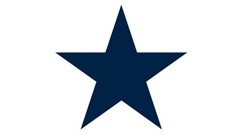 Dallas Cowboys Logo and symbol, meaning, history, sign. png image