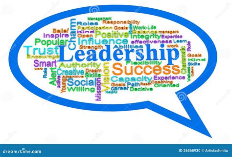 Leadership Word Cloud Stock Photo Image 26568930
