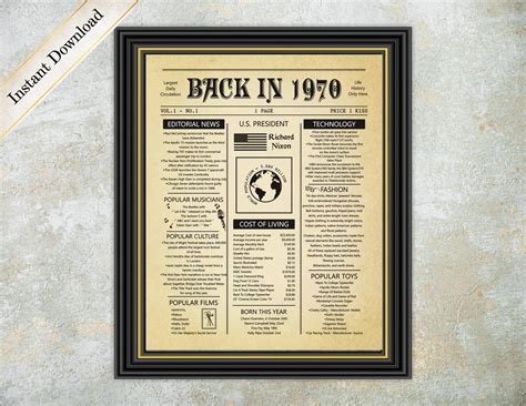 Back In 1970 Printable Poster Newspaper Style Sign 1970 Etsy