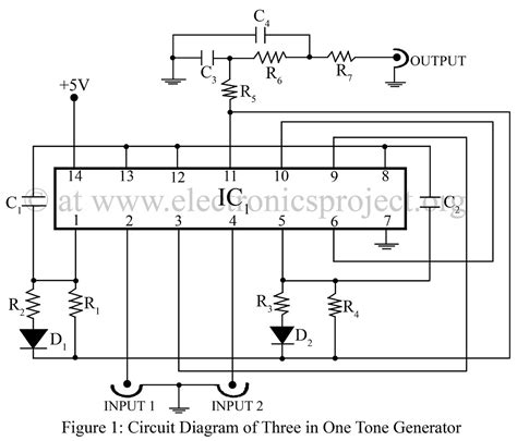 The tone generator can play four different waveforms: Three in one Tone Generator - Electronics Project