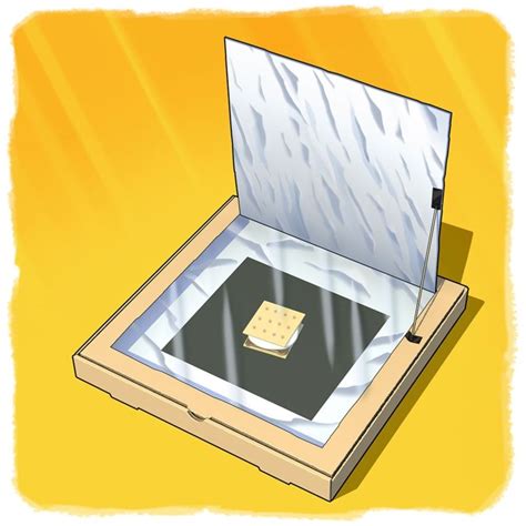 Solar Cooker Clipart 10 Free Cliparts Download Images On Clipground 2022