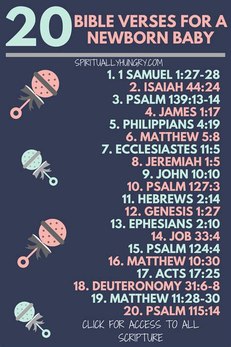 20 Bible Verses About Babies Spiritually Hungry