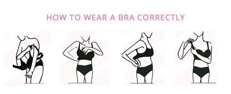 The Ultimate Guide To Buying Wearing Caring For Bras Clovia Blog