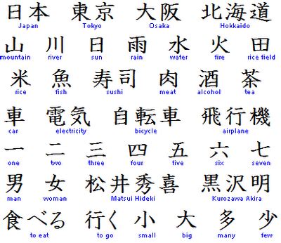 David Does Japan: Kanji MADNESS!