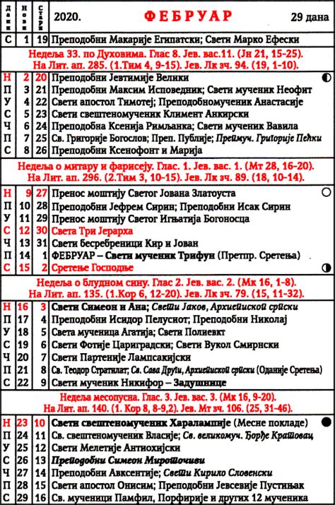 Prema jednima, srednji vijek počinje u 1. Pravoslavni Crkveni Kalendar 2021