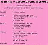 Photos of What Is Circuit Training Workouts