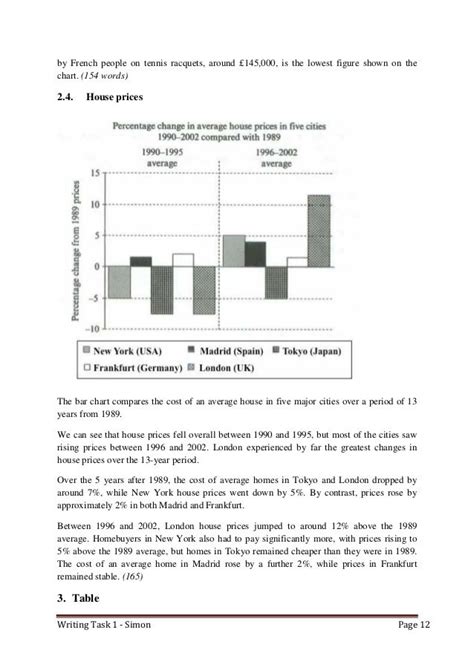 Ielts Writing Task 1 Table How To Write A Band 9 In Exam 2 Simple But