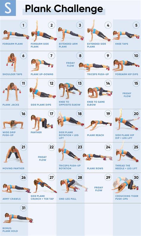 This Day Plank Challenge Will Help You Strengthen Your Entire Core Plank Challenge Plank