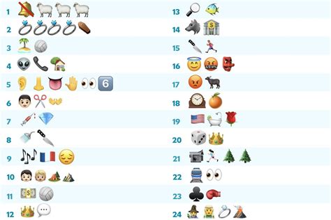 Movie Printable Emoji Quiz With Answers Printable Word Searches
