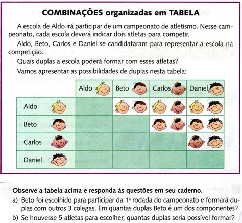 Analise Combinatória Exercícios Pdf
