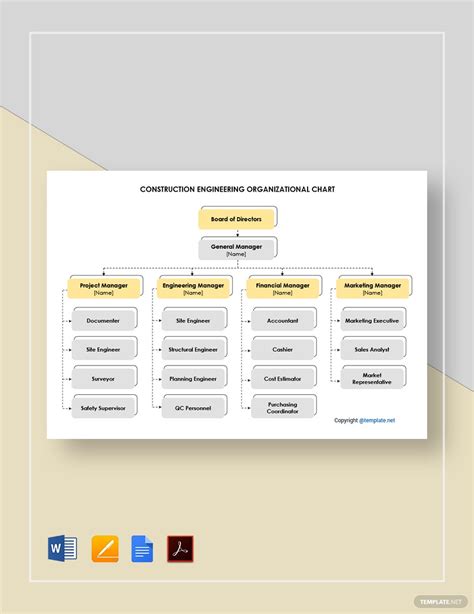 Construction Organizational Chart Template In Word Free Download