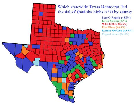 Which Statewide Texas Democrat Won The Highest Of Votes In The 2018