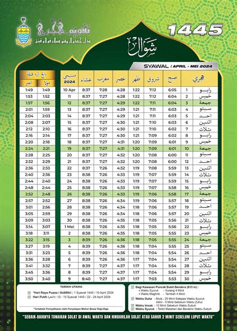 Waktu Solat Pulau Pinang 2023 / Takwim Hijri 1445H