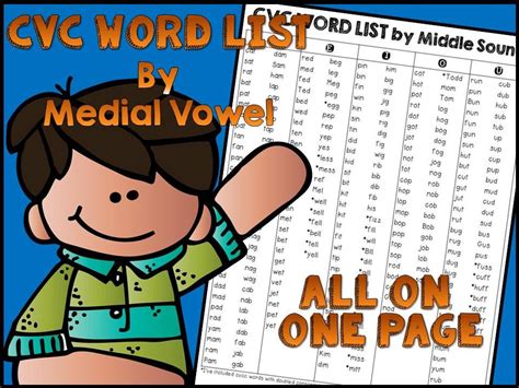 List of short i cvc words. *FREE** CVC Word List by Medial Vowel Comprehensive list ...