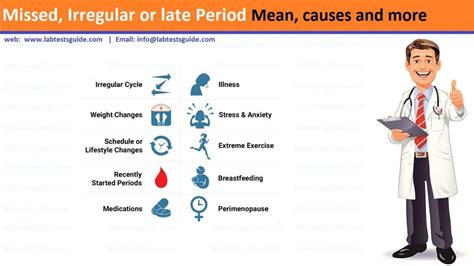 Missed Irregular Or Late Period Mean Causes And More Lab Tests Guide