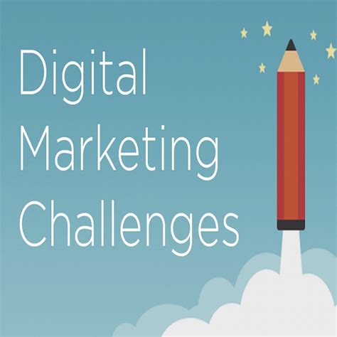 Biggest Challenges Of Digital Marketing Blog Bulbandkey
