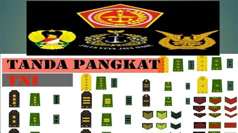 Tanda Pangkat Tni Tentara Nasional Indonesia Info Militer Youtube