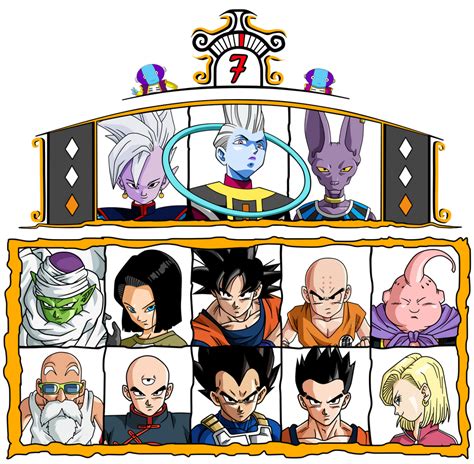 Dragon ball super spoilers are otherwise allowed. The Tournament of Power - Univers 7 by orochidaime on ...