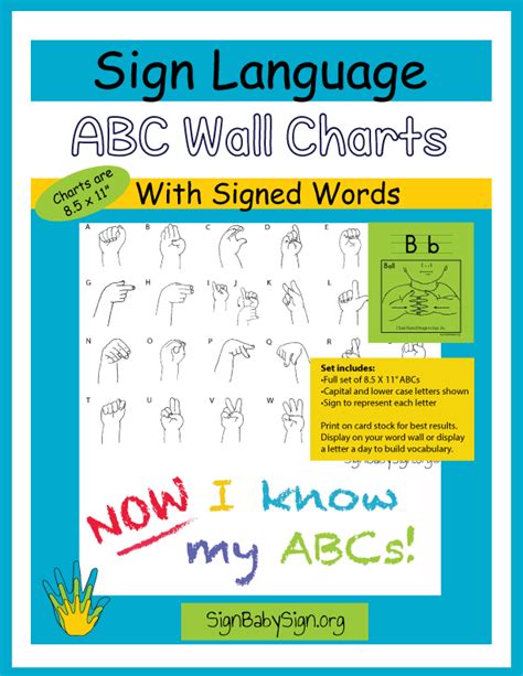Wall Charts Abcs With Signed Words Asl Teaching Resources Words