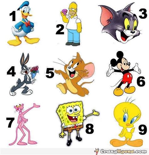 Best Cartoon Characters Ever