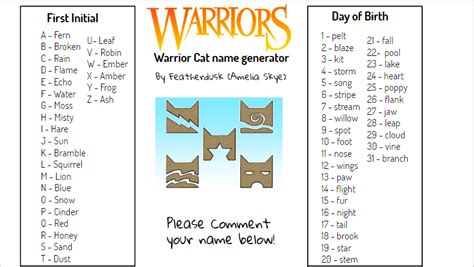 To start out, pick the style (or styles) of cat names that you like. Warrior cat name generator! My name is Fernflight, please ...