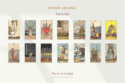 Tarot Cards Minor Arcana