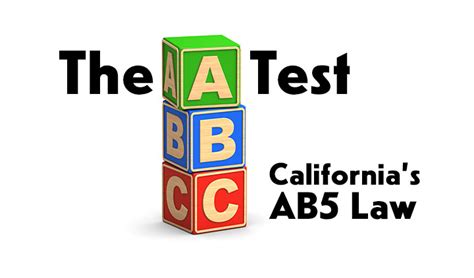 Alphabet offers economical and efficient led lighting technologies. ABC Test