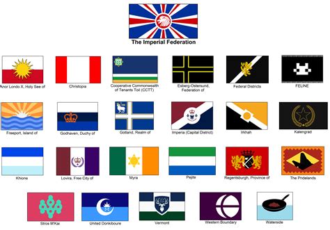 Flags From The Imperial Federation A Federation Of States In A