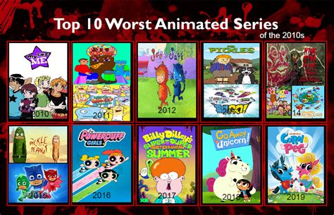 My Top 10 Worst Animated Series Of The 2010s By Fortnigames20 On Deviantart