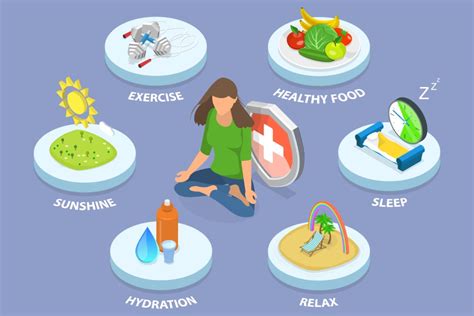 Healthiest Habits To Boost Your Immune System Carnosyn®