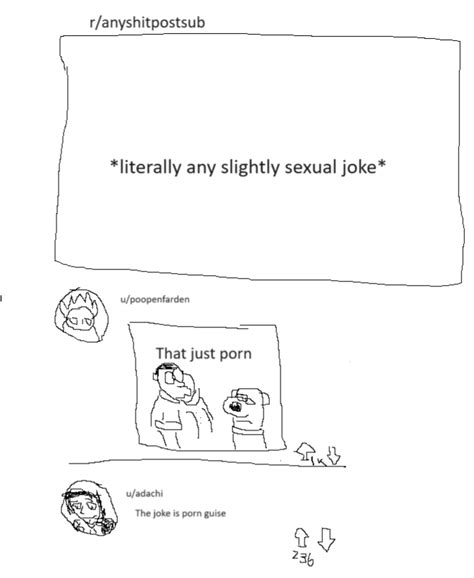 No Not Every Sexual Joke Is Just Haha Sex Funny R Coaxedintoasnafu