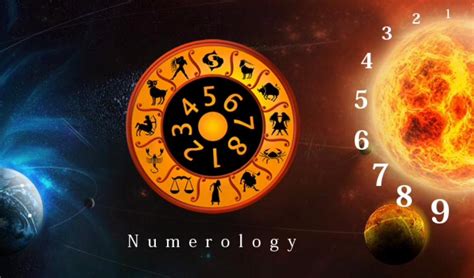 Basic Numerology Getyourownluck