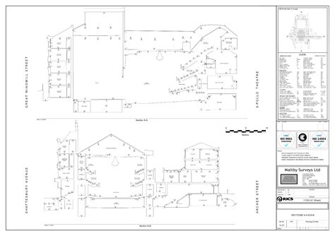 Explore our survey guidelines and get started today. Building Surveys - Maltby Surveys