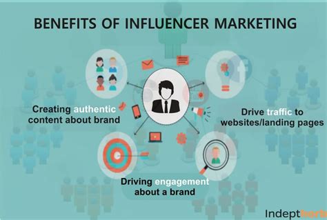 Benefits Of Influencer Marketing Indepthorb