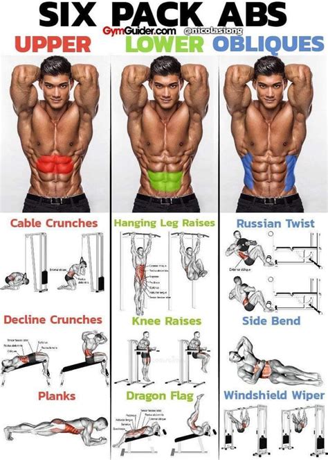 Ab Exercises Abs Workout Workout Routine Workout