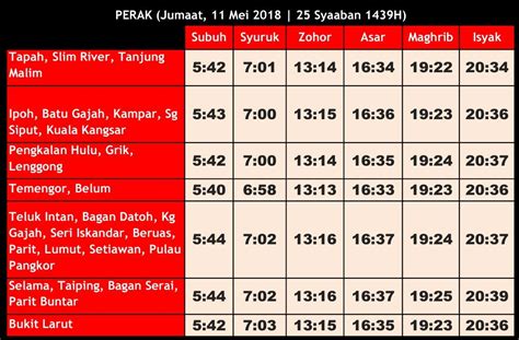 Maybe you would like to learn more about one of these? Waktu Solat Maghrib : Jadual Waktu Solat Negeri Selangor ...