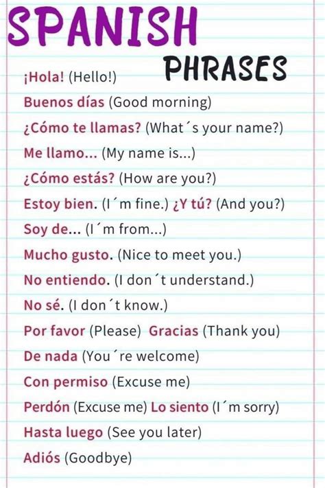 Common Spanish Phrases Basic Spanish Words Study Spanish Spanish