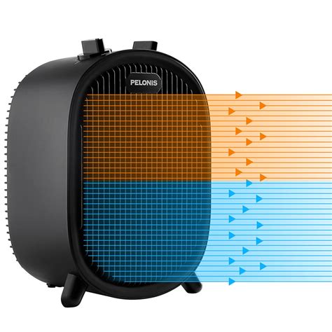 Buy Pelonis Electric Heater W Small Portable Heater With Adjustable Thermostat Desk Fan