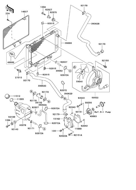 It shows you many components along with their connections. Kawasaki Prairie 360 Wiring Diagram - Wiring Diagram Schemas