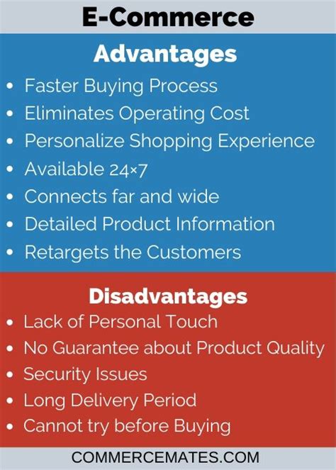 Any one can easily start a business. Advantages and Disadvantages of E-Commerce