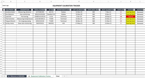Equipment Calibration Tracker Health And Safety Template Excel Template
