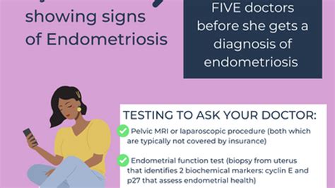 The Ultimate Holistic Guide To Reverse Endometriosis