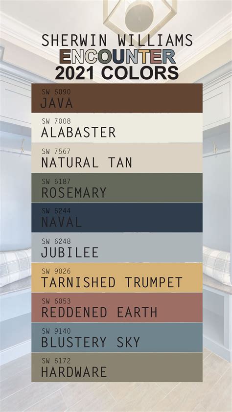 2021 Earthy Paint Colors By Sherwin Williams House Color Palettes