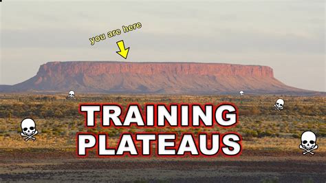 How To Get Past Training Plateaus Youtube