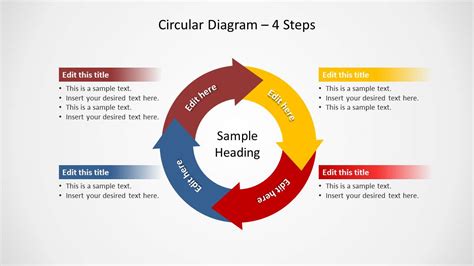 Circular Flow Diagram