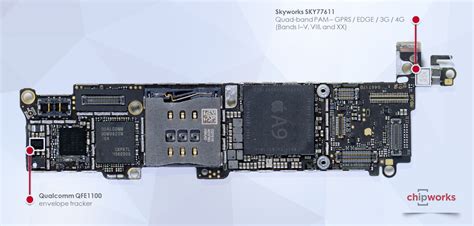 Once entered into the serial number checker , apple will determine if your. Pcb Layout Iphone 5s - PCB Circuits