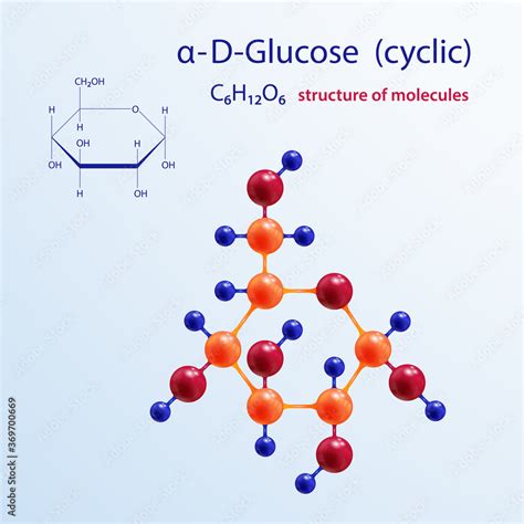 Vecteur Stock Structure Of Molecules 3 D Glucose Molecule Icon And