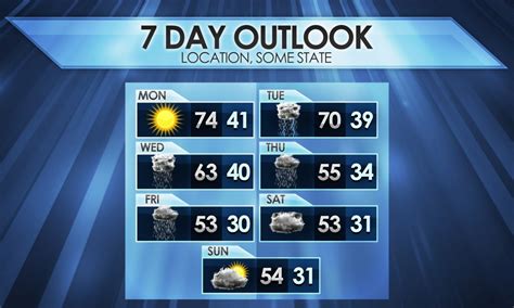 7 Day Template Weather Forecast Graphics